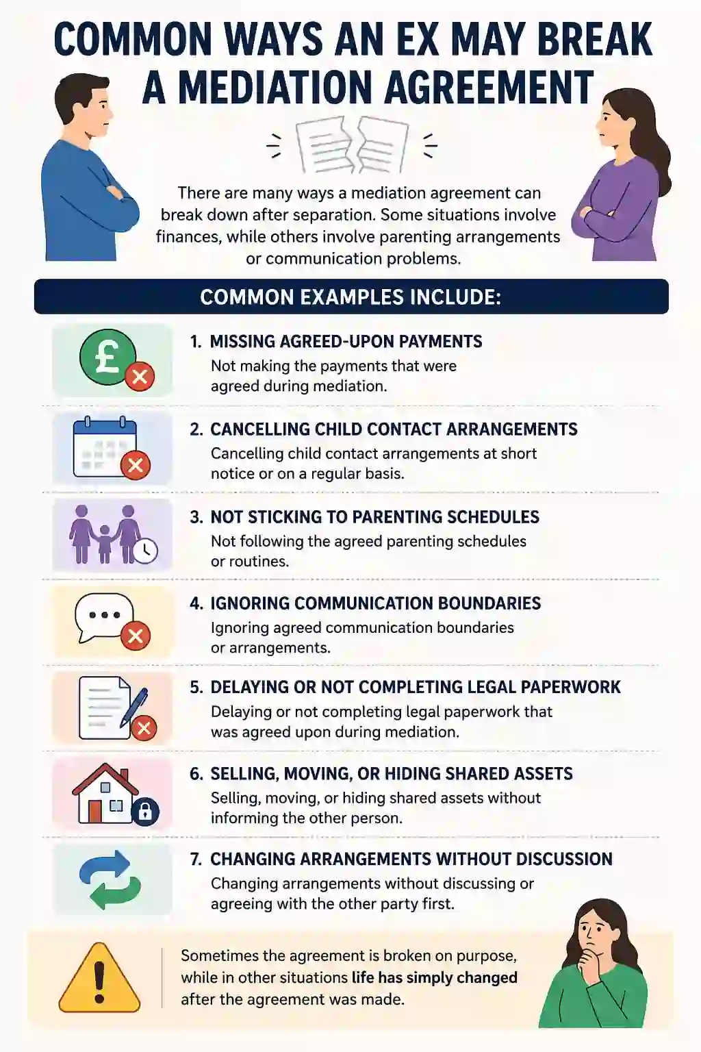 Common Ways an Ex May Break a Mediation Agreement
Leighton Buzzard
